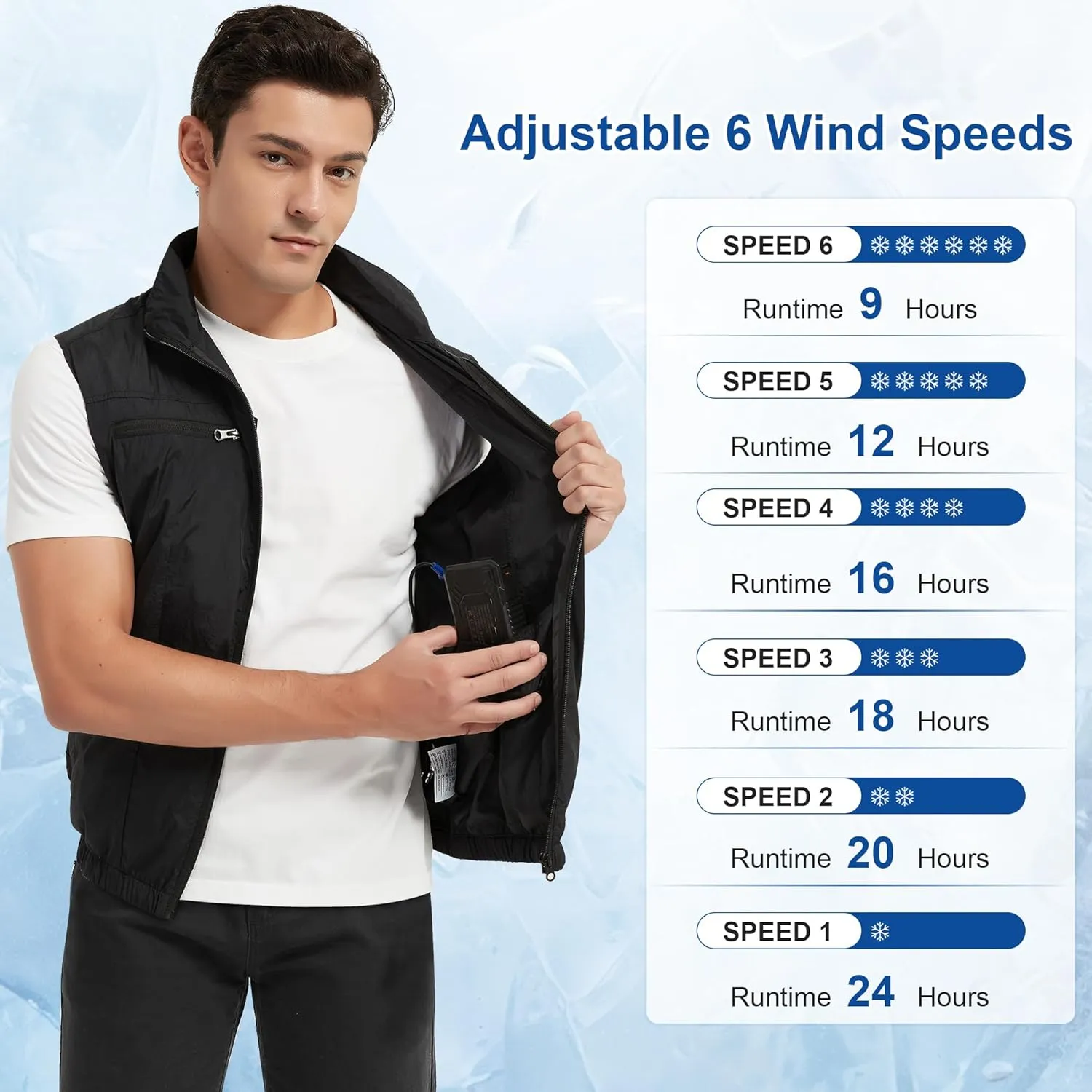 Cooling Vest for Men Women with 20000mAh Battery, 2pcs Fan 18V Electric Air Conditioned Vest for Hot Weather Outdoor